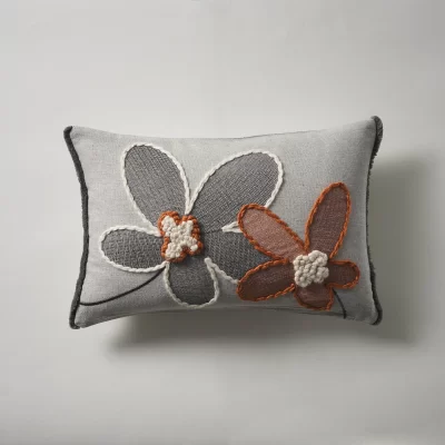 Chandra 227 Gofis Home